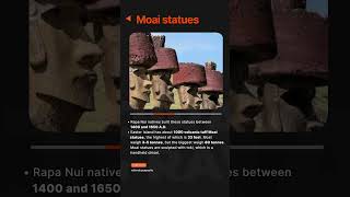 Moai statues l Studies \u0026 Current Affairs for IAS Exam | Vajiram \u0026 Ravi