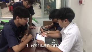 254471 CNC-Milling กลุ่มที่ 3 ตอนที่ 2