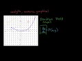 Differential Equations: Direction Fields Introduction