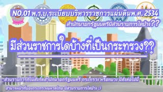 กฎหมายไทยเข้าใจง่าย | สำนักนายกรัฐมนตรีและกระทรวงต่างๆ กระทรวงมหาดไทย?