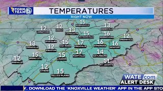 Weekend Weather Forecast for January 10-12, 2025