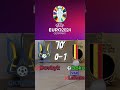 Ukraine Vs Belgium Euro2024 #euro2024  #football