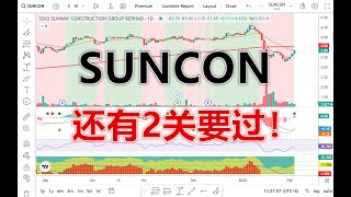 05 02 2025 第606期：SUNCON 还有2关要过！