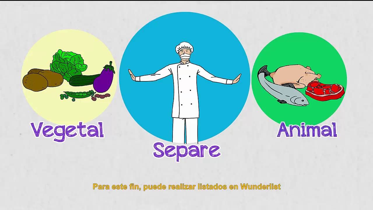 Bares Y Restaurantes - Buenas Prácticas En La Preparación De Alimentos ...