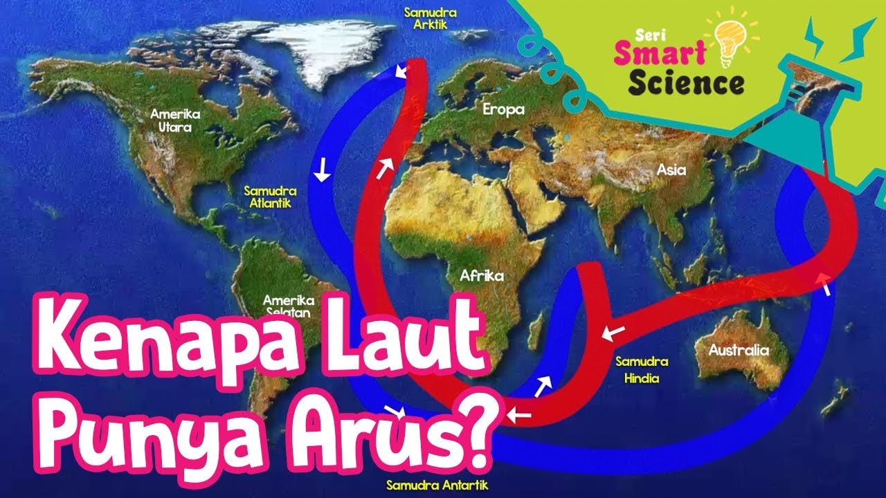 Smart Science - Terjadinya Arus Laut - YouTube