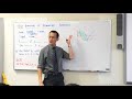 Applications of Trigonometric Integrals (1 of 2: Fundamental properties)