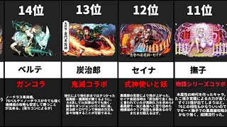 パズドラ最強リーダーランキングTOP15(2021年上半期)