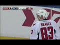 buffalo sabres vs. washington capitals december 28 2015