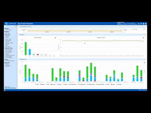 How To Use Systrack For Remote It Support Youtube