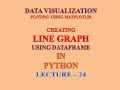 Python || Data Visualization || Line Chart using DataFrame || XII || Informatics Practices