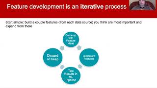 Feature Engineering and Imputation