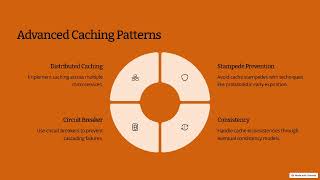 Cache Hack:Speed Up APIs with Redis in Node.js🚀#tech #advance #coding #knowledge #level #up #devlife