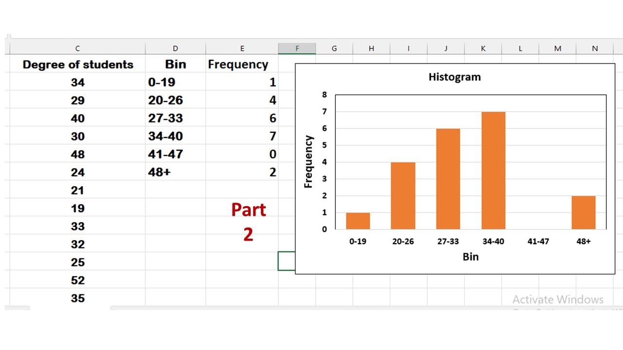 4 Frequency Table And Histogram In Excel 2010 2013 Part 2 Frequency