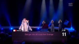 Eurovision 2010 - Recap (Semifinal 1)