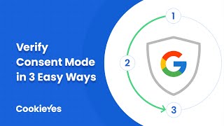 How to Verify Consent Mode Implementation? - CookieYes