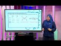 DidikTV Sukses STPM 2021 Ep 21