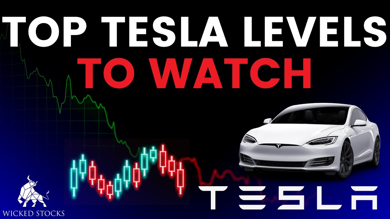 Tesla Stock Price Analysis | Top Levels And Signals For Wednesday ...