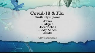 How to tell the difference between Covid-19 and the flu
