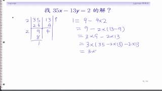 (DM06-20131014-17) 35x-13y=1 的整數解