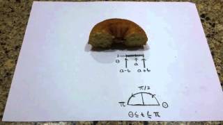 Parameterizing A Torus