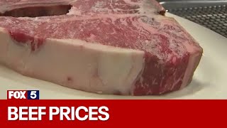 Beef prices in NYC