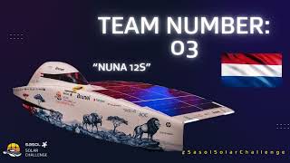 #SasolSolarChallenge 2024 | Meet the Teams!