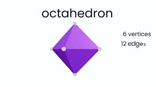 What Is a Platonic Solid?