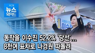 동작을 이수진 52.2% '당선'...8천여 표차로 나경원 따돌려 / 동작 현대HCN