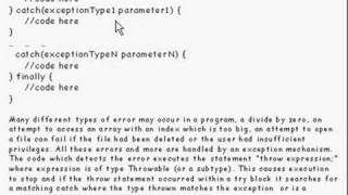 Java Tutorial 16.1 Try assert synchronized Part 1/2