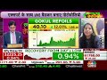 gokul refoils share news इस breakout के बाद बने रहना होगा ज्यादा फायदेमंद पाएं expert की राय