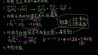 1-1.1氧化數07_氧化數的應用