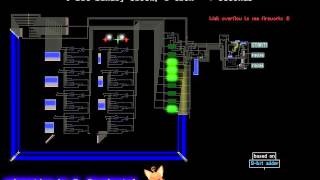 9-bit Binary Clock - one hour compilation