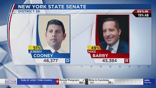 Democrat Jeremy Cooney declares victory over Republican Mike Barry for NYS Senate 56