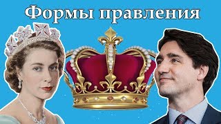 Формы правления. Все о республиках и монархиях