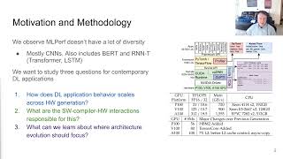 ASPLOS'24 - Lightning Talks - Session 1C - A Journey of a 1,000 Kernels Begins with a Single Step: A