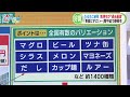 「ふるさと納税」静岡県で4年連続1位…焼津市強さのヒミツ　1分でわかる伊地アナの解説