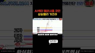 [델리시움 전망] AI 섹터 코인 제대로 된 상승랠리 출발합니다. #델리시움코인 #비트코인 #알트코인 #급등코인 #코인분석 #차트분석