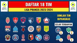 Daftar Klub Liga Prancis 2023/2024 | Ligue 1 Prancis 2023/2024