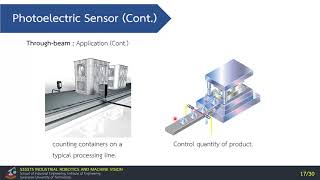 Sensors ในโรงงานอุตสาหกรรม