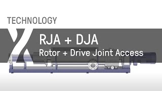 Maintenance Technology: Rotor Joint Access (RJA) and Drive Joint Access (DJA)