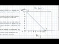 Scarcity, Opportunity Cost and the PPC