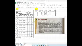 Accounting Ch 12 Lesson 1 Work Together