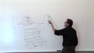 Chapter 6: Normal distribution worked problem (1/2)