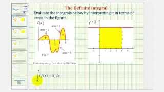 Ex: Definite Integrals as Area Given a Graph (Function + Constant)