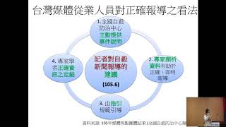 媒體自殺事件報導之分析與建議_吳佳儀(106年6月)