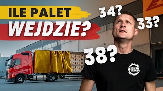 Mocowanie blokowe - trzeba używać pasów czy nie?