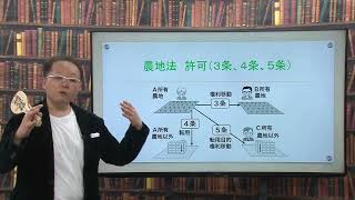 【宅建】🌸サクっと３分トレ！　法令上の制限　農地法　宅建本試験問題（過去問）　令和３年度１０月　問２１　肢３