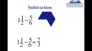 Using Pattern Blocks to Learn about Fractions - Subtraction