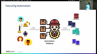 SREcon22 Asia/Pacific - Lifecycle of Reusable Automations: Track, Maintain, Deprecate