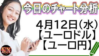 【FX最新予想】4月12日ユーロドル・ユーロ円相場チャート分析【海外FX投資】